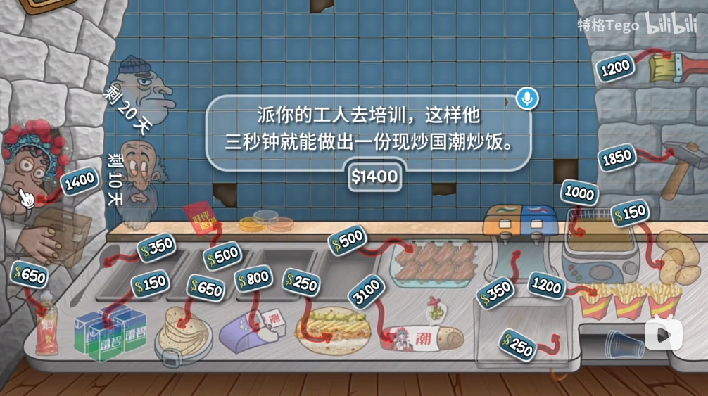 沙威玛传奇国潮来袭(2)