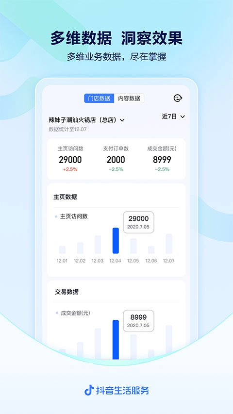抖音来客商家版图3