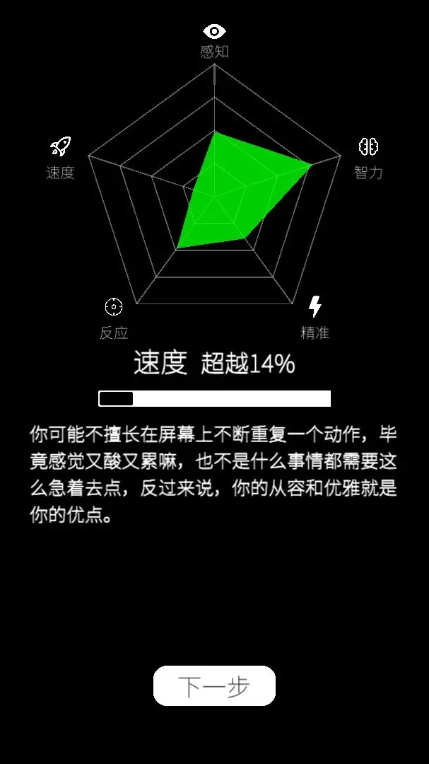 我的属性游戏(3)