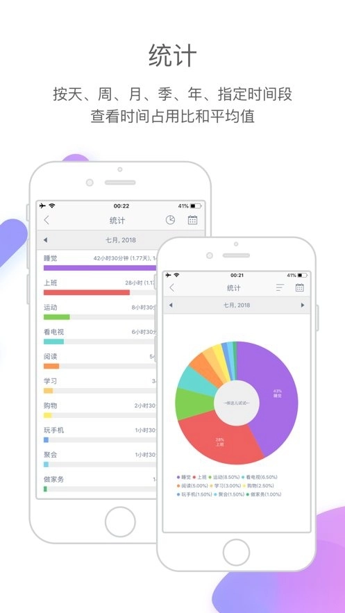 时间块青春版图2