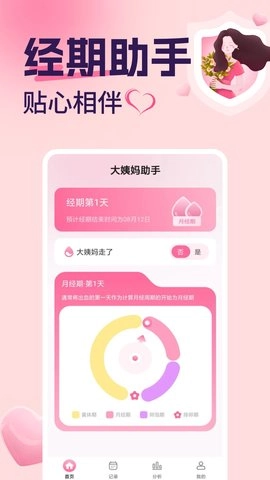 生理期计算器手机版图3