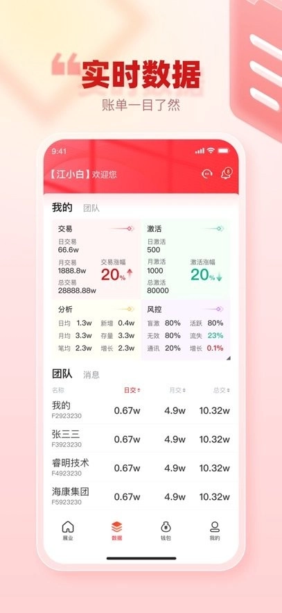 创客管家Pro软件