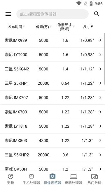 手机性能排行图3