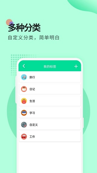 小鸟便签图3