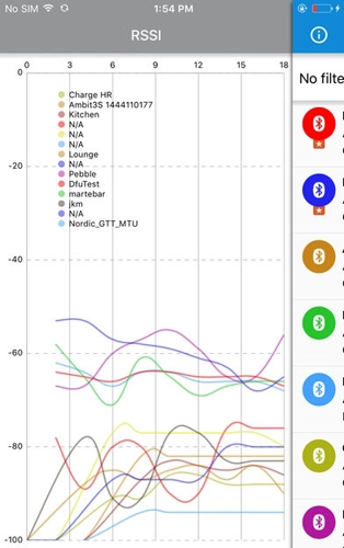 nrfconnect安卓版图2