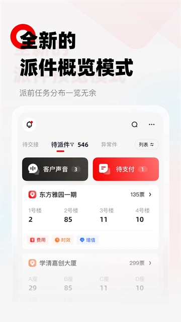 顺丰小哥大陆版图1