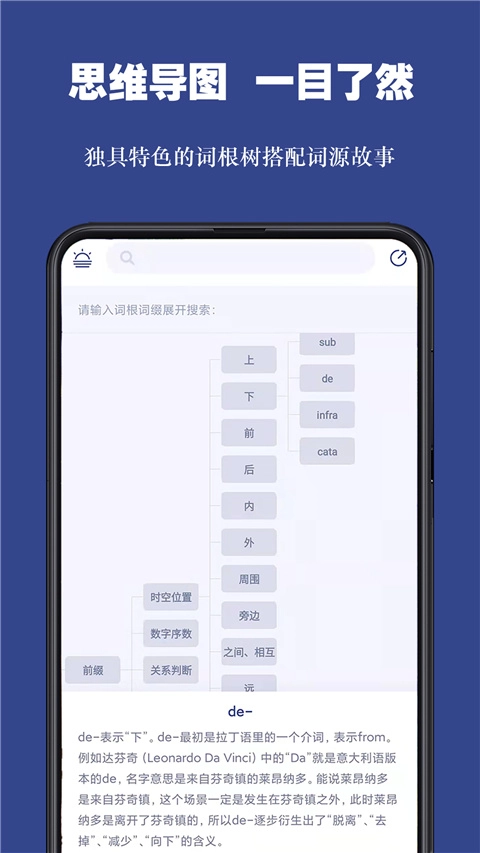 词根单词2