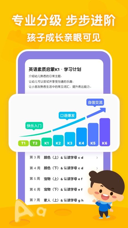 叽里呱啦学英语