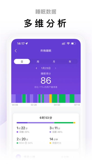 小米运动手环