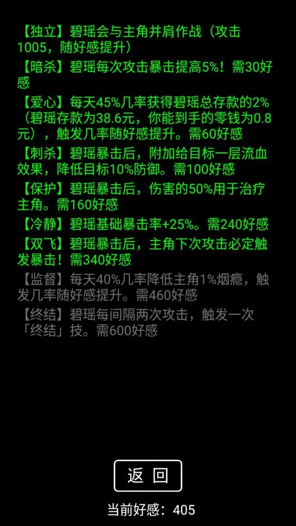 流浪日記游戲截圖1