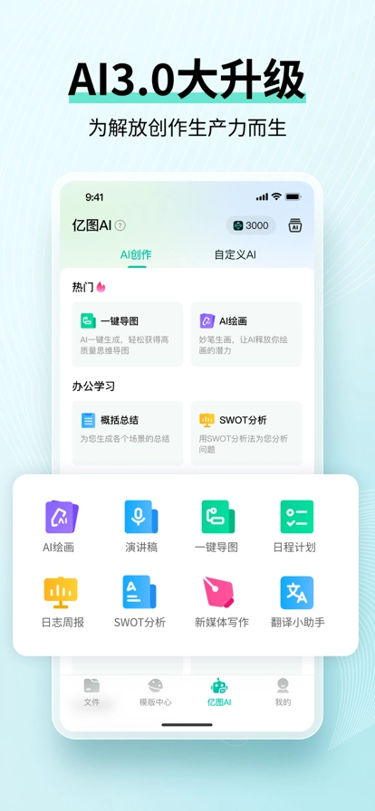 MindMaster思维导图-图1