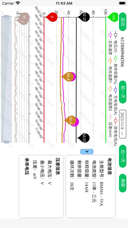 明唐智能云截圖1