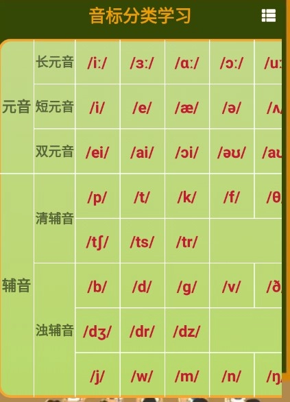 英语音标零基础学习安装下载