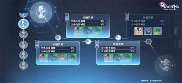 梦幻新诛仙2026最新版图3