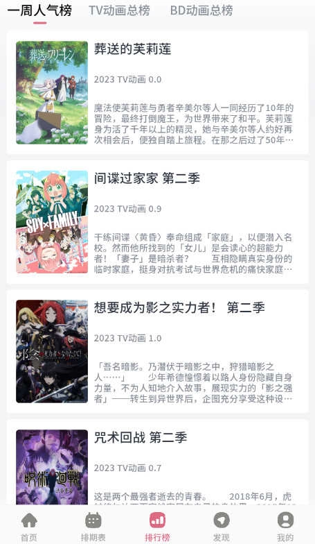 稀饭动漫正版图2