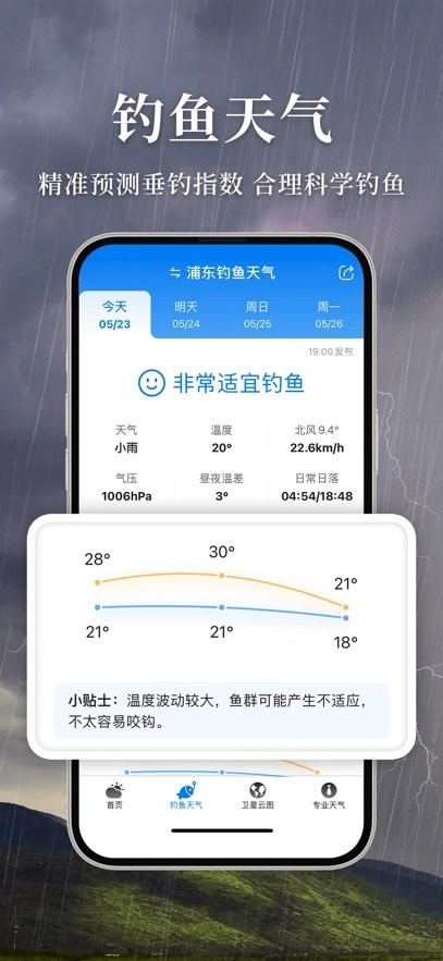 准雨天气(1)