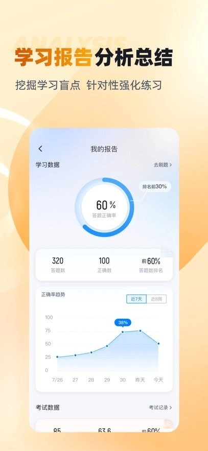 成人高考高起点考试聚题库最新版图1