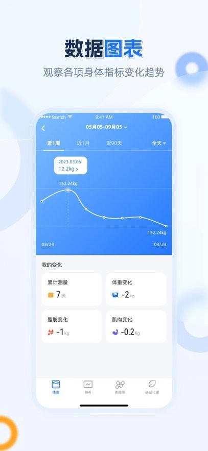 安馨健康手机版