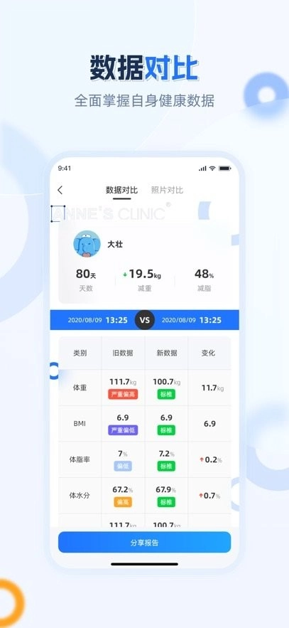 安馨健康手机版