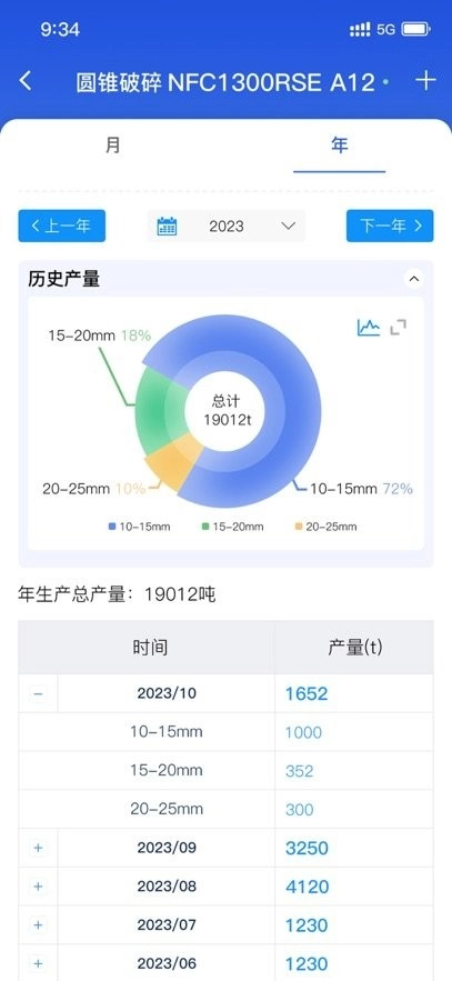 移动破管家手机版