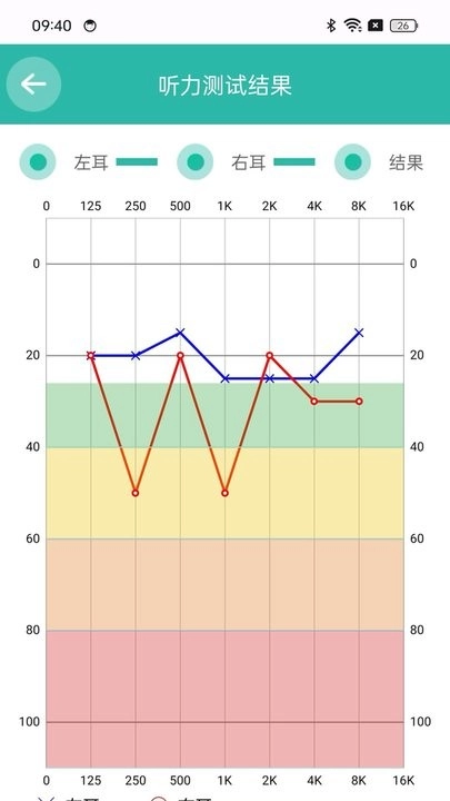 子卿医疗手机版图2