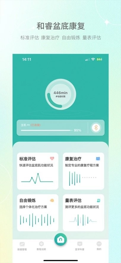 和睿盆底康复软件