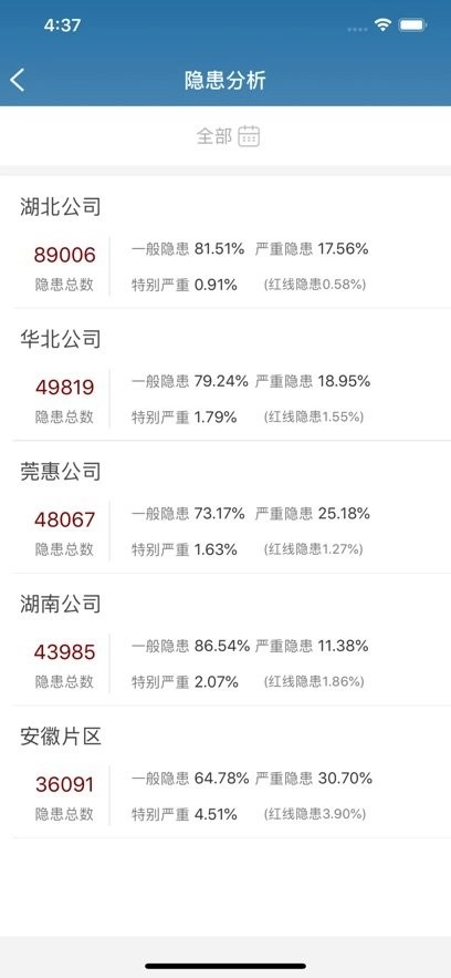 质安通最新版图1