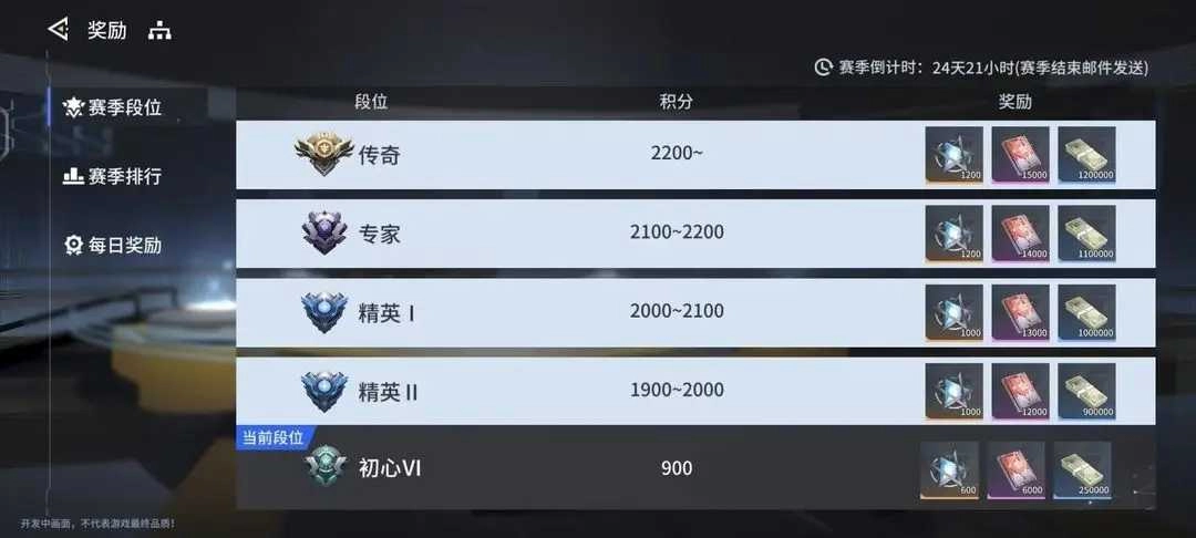 锚点降临2025最新版图1