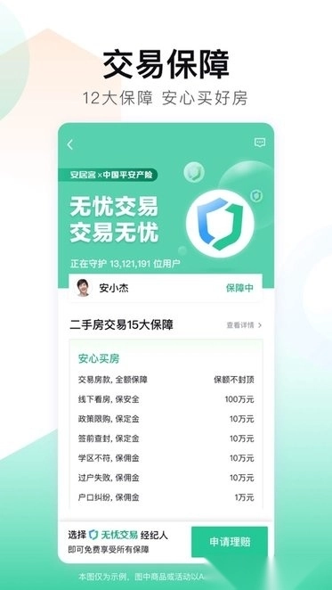 安居客软件图1