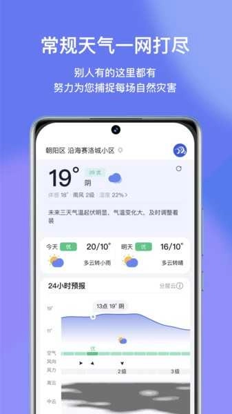 看天去广告版图2