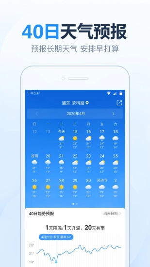 2345天气预报图2