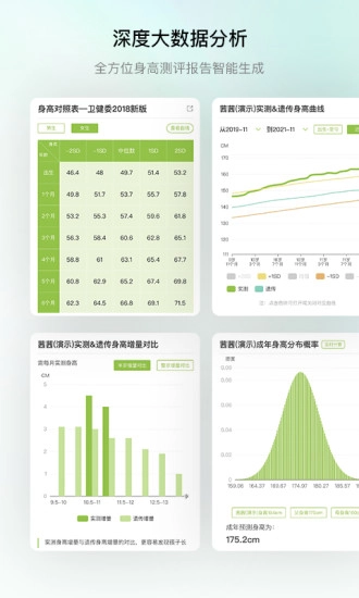 高小鹿身高簿图2