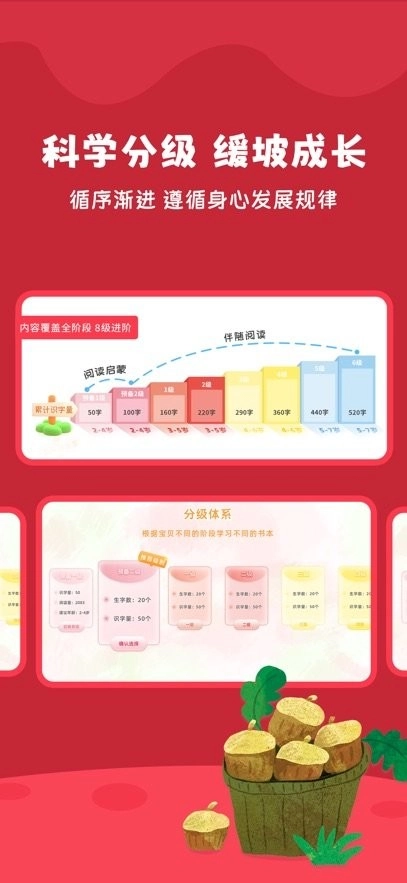 好爸爸分级阅读最新版