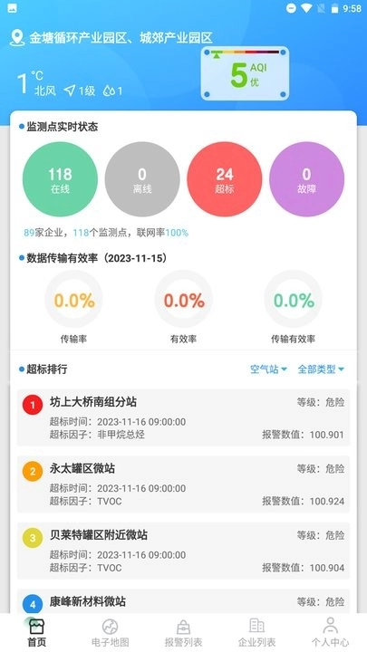 园区生态环境智慧管理系统手机版图1