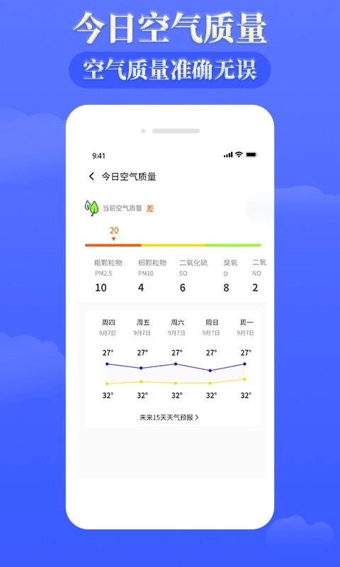 雨时天气图1