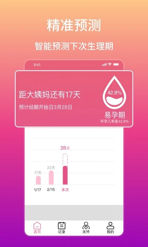 大姨妈生理期提醒软件图2