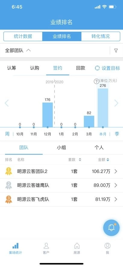 明源云客移动销售手机版