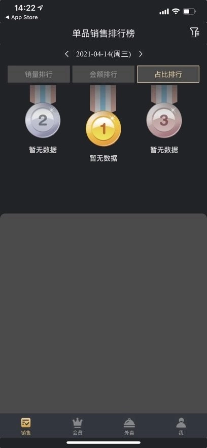 多维Boss通新版图1