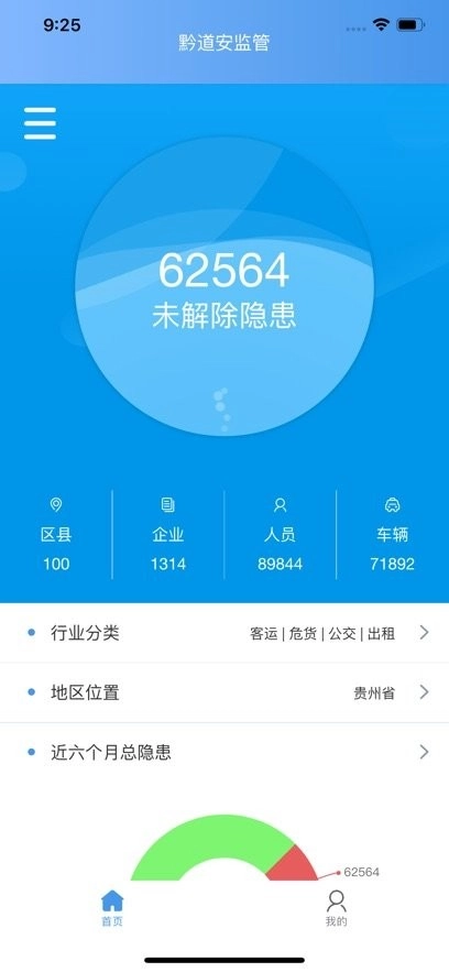 黔道安监管客户端