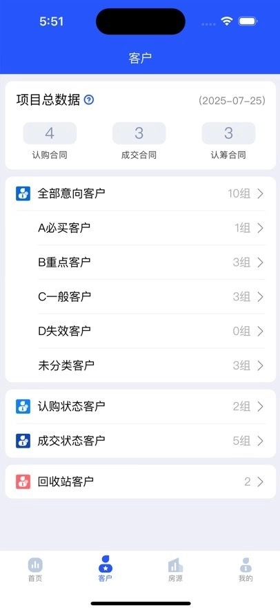 方客云crm售楼系统