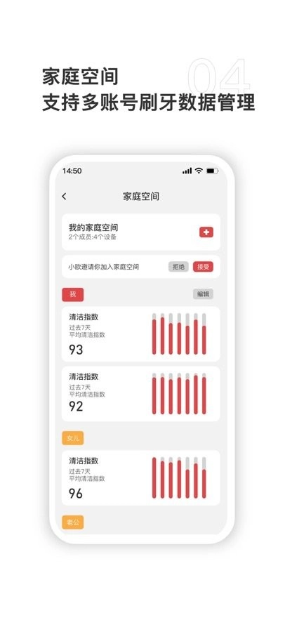 oclean care 手机免费版图2