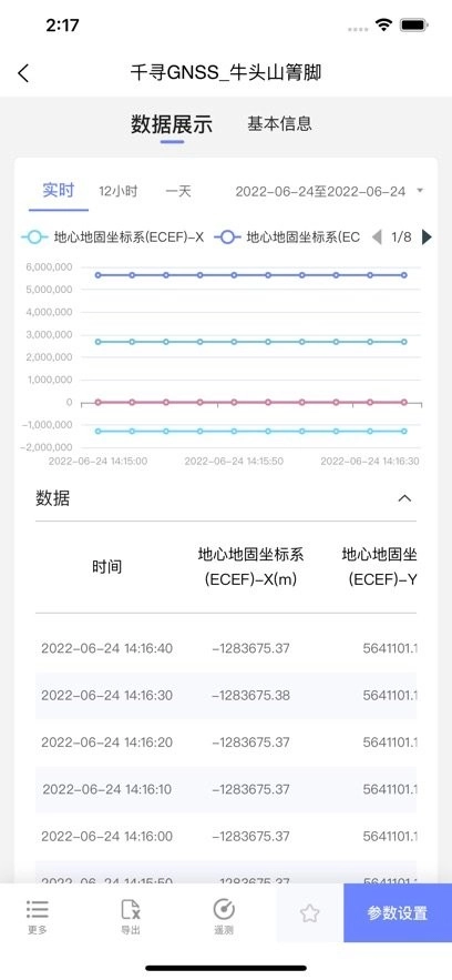 监测云物联网软件