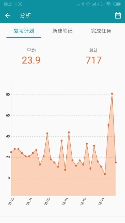 艾宾浩斯复习笔记软件图2