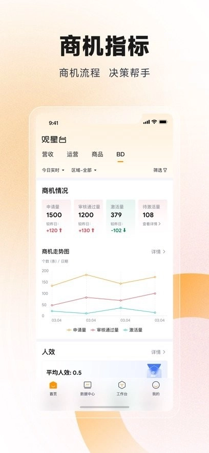 丰e观星台手机版