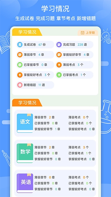 知无涯图2