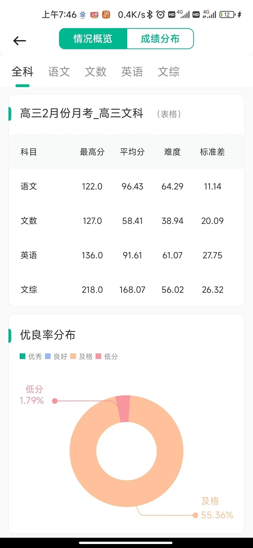 南昊提分平台教师端图4