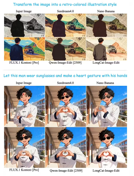 美团发布开源LongCat