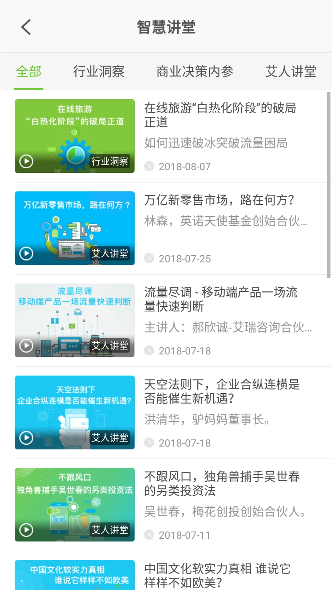 艾瑞研究院图2