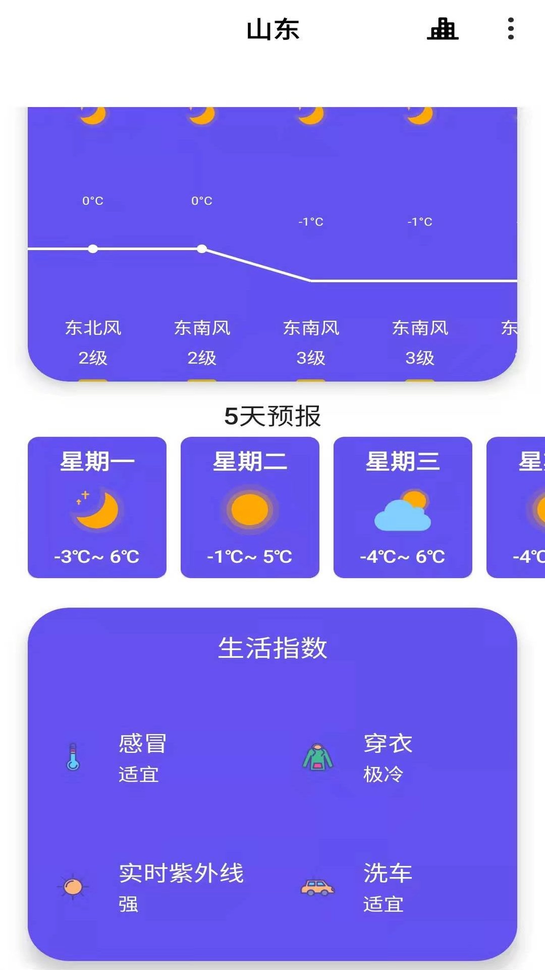 安果天气预报(3)
