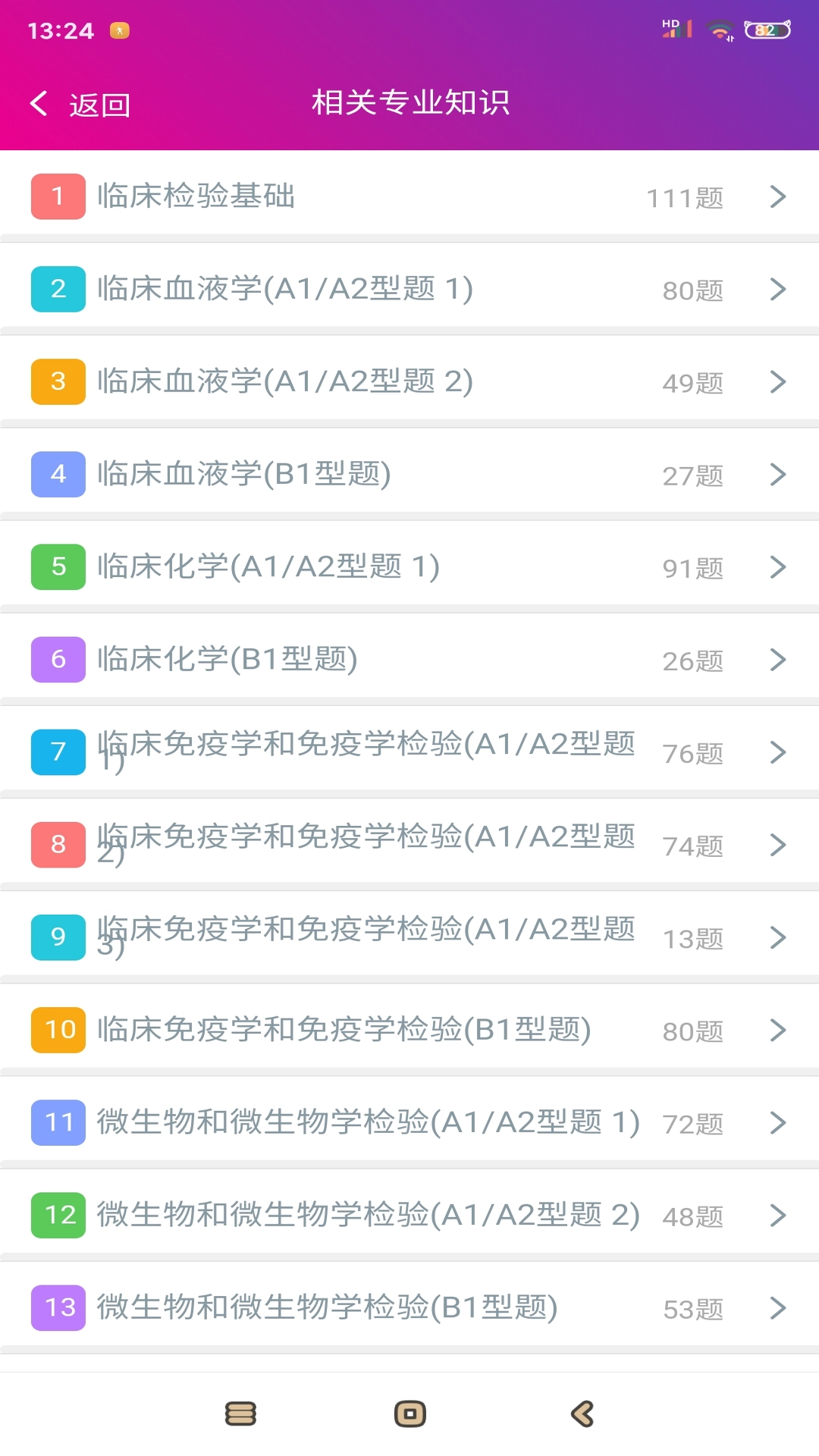 临床医学检验技术中级图3